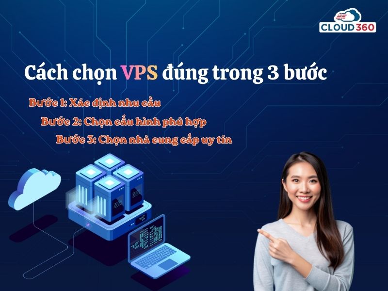 3 bước chọn gói VPS đúng cách