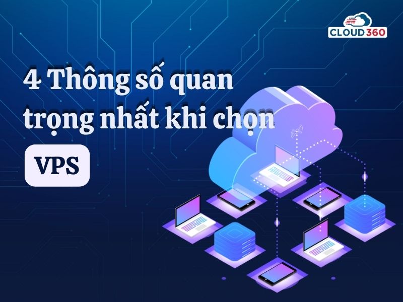 4 Thông số quan trọng khi chọn VPS