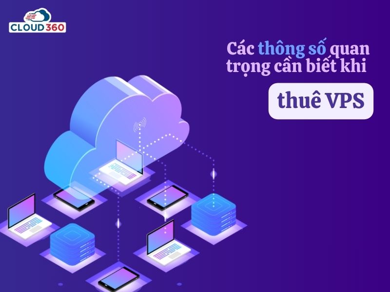 Các thông số cần biết khi thuê vps