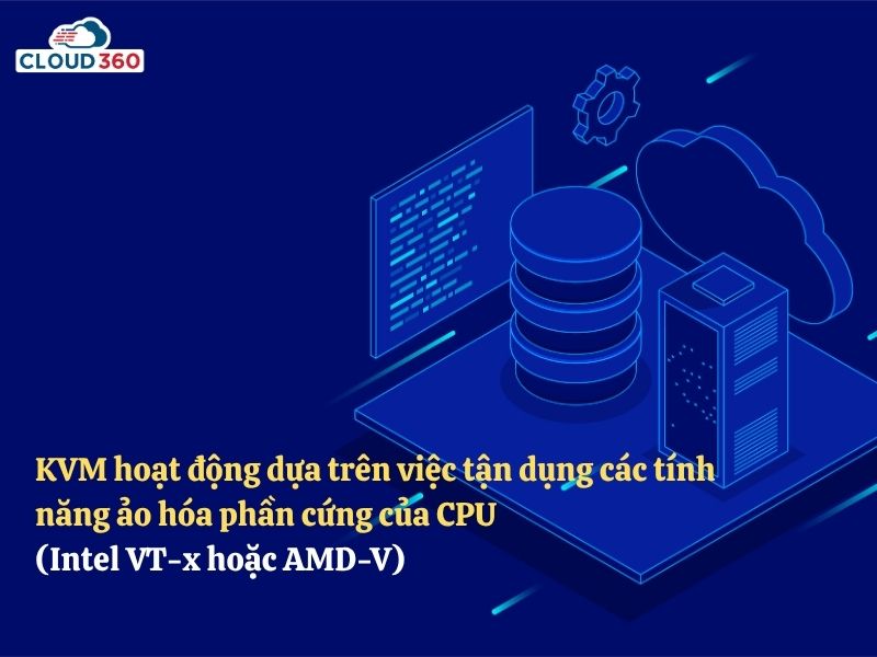 Cách công nghệ ảo hóa KVM hoạt động