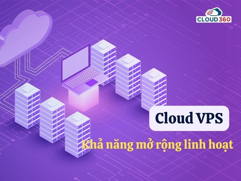 Cloud VPS có khả năng mở rộng linh hoạt