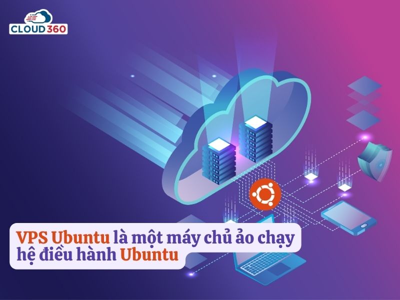khái niệm vps ubuntu