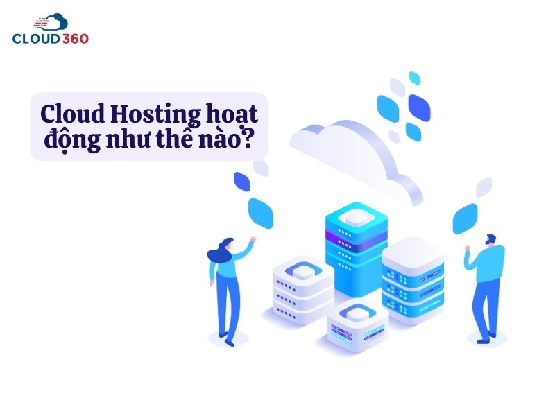 Cloud Hosting hoạt động như thế nào
