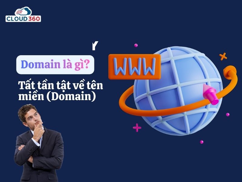 Tên miền là gì? Tất tần tật về tên miền – Domain