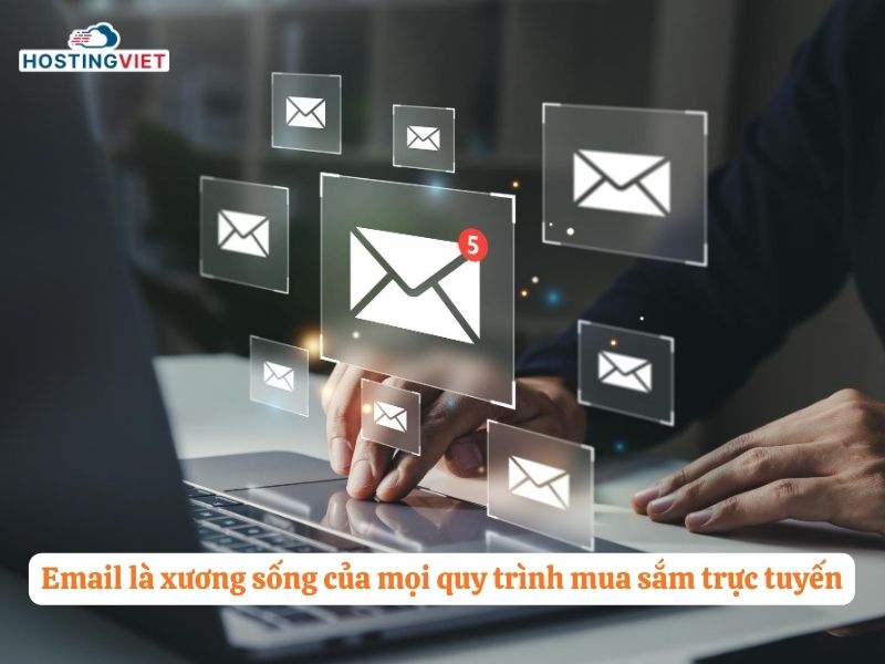 Email là xương sống của mọi quy trình mua sắm trực tuyến