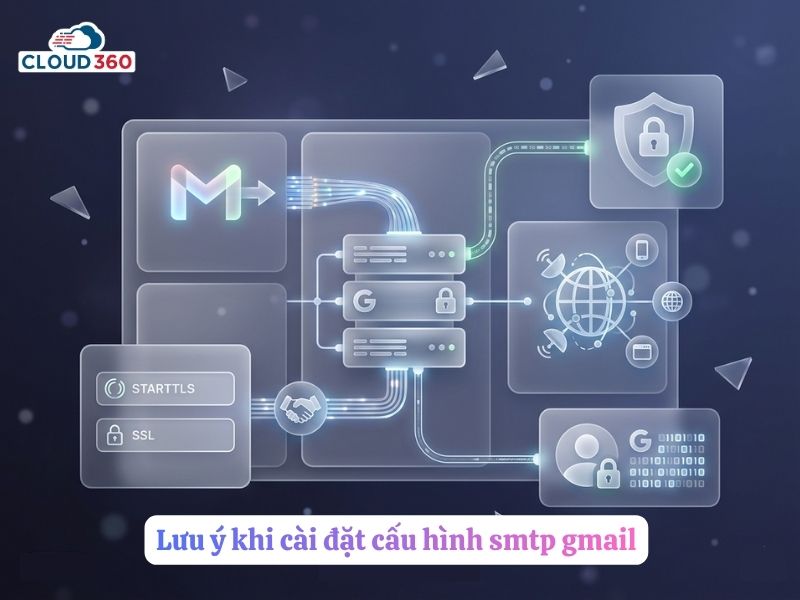 lưu ý khi cài đặt cấu hình smtp gmail