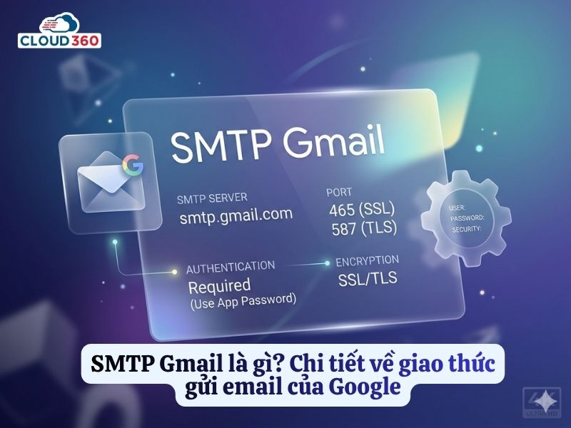 SMTP Gmail là gì? Chi tiết về giao thức gửi email của Google