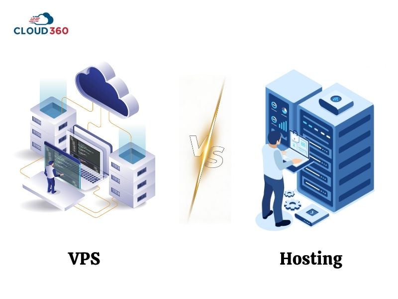 So sánh VPS và Hosting