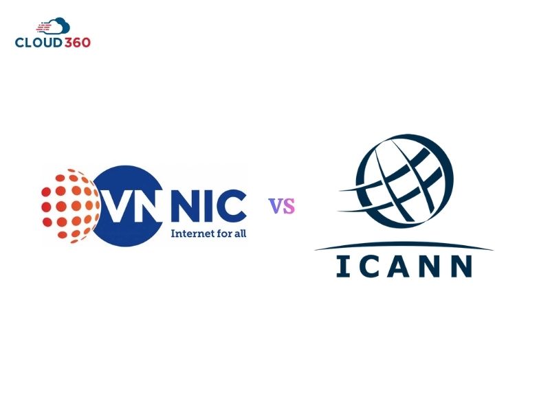 Sự khác nhau giữa ICANN và VNNIC