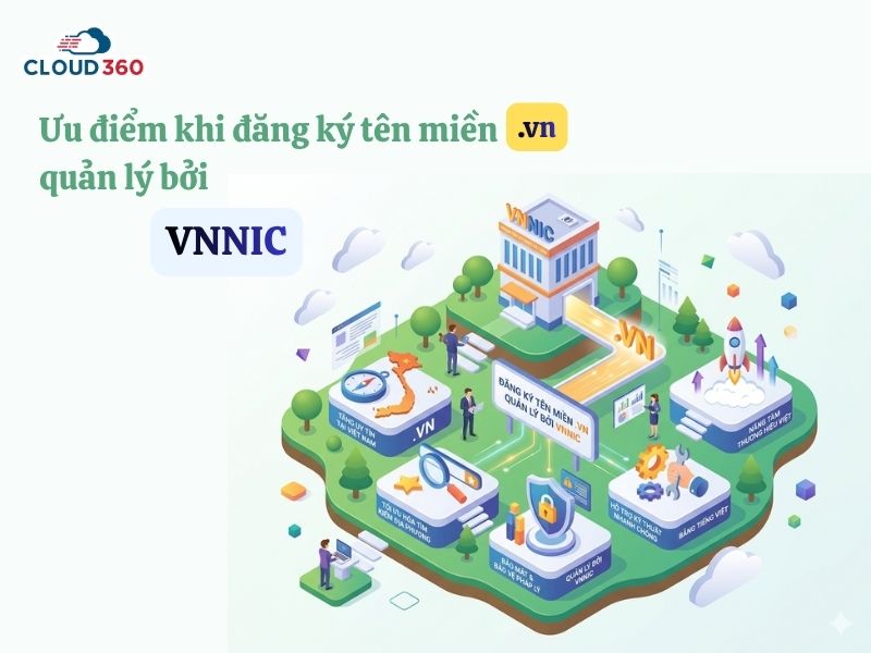 Ưu điểm khi đăng ký tên miền .vn quản lý bởi VNNIC