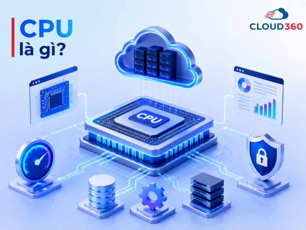 CPU là gì? Cấu tạo, chức năng và cách chọn CPU phù hợp