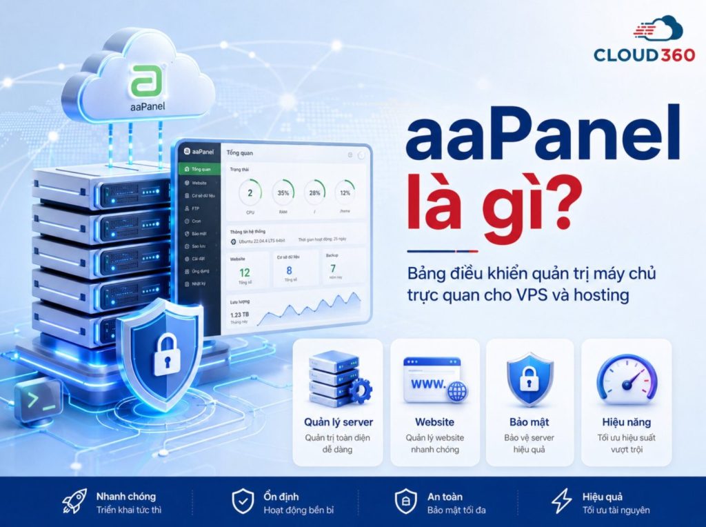 aaPanel Là Gì? Hướng Dẫn Cài Đặt Và Sử Dụng Chi Tiết Từ A-Z