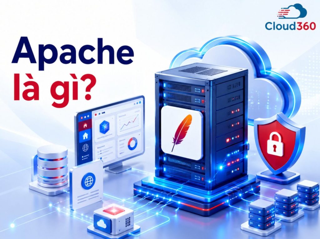Apache là gì? Cách hoạt động, ưu nhược điểm và ứng dụng