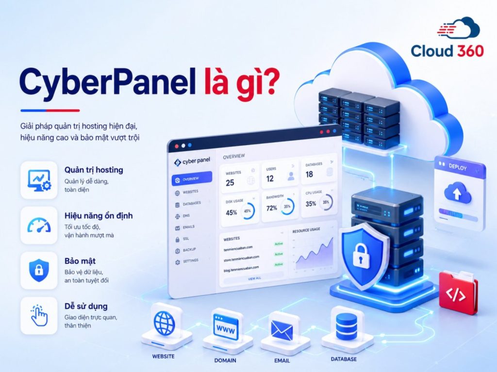 CyberPanel Là Gì? Hướng Dẫn Cài Đặt Và Tối Ưu Tốc Độ Máy Chủ
