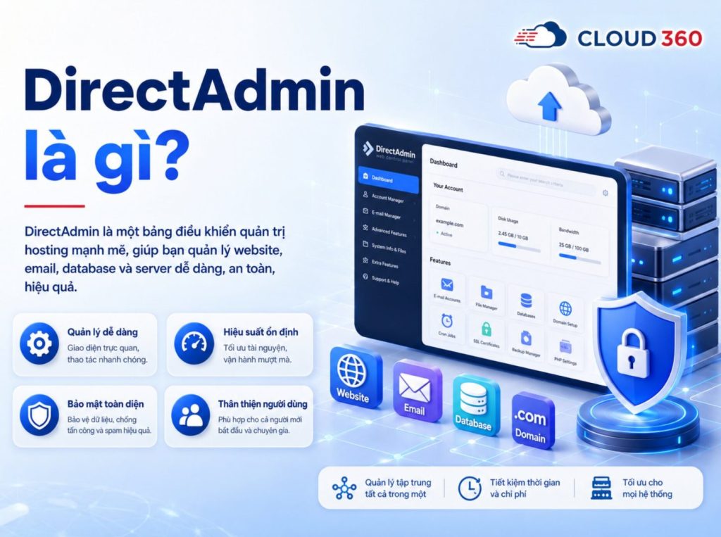 DirectAdmin Là Gì? Hướng Dẫn Cài Đặt Và Sử Dụng Từ A-Z