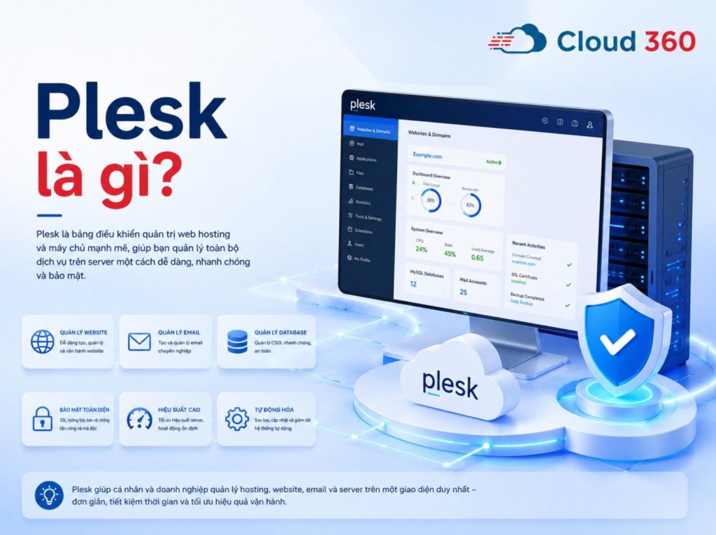 Plesk là gì? Tính năng, ưu điểm và hướng dẫn sử dụng Plesk chi tiết