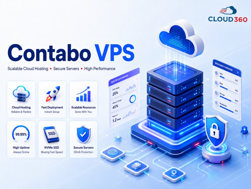Contabo VPS Là Gì? Có Tốt Không? Đánh Giá VPS Contabo Chi Tiết