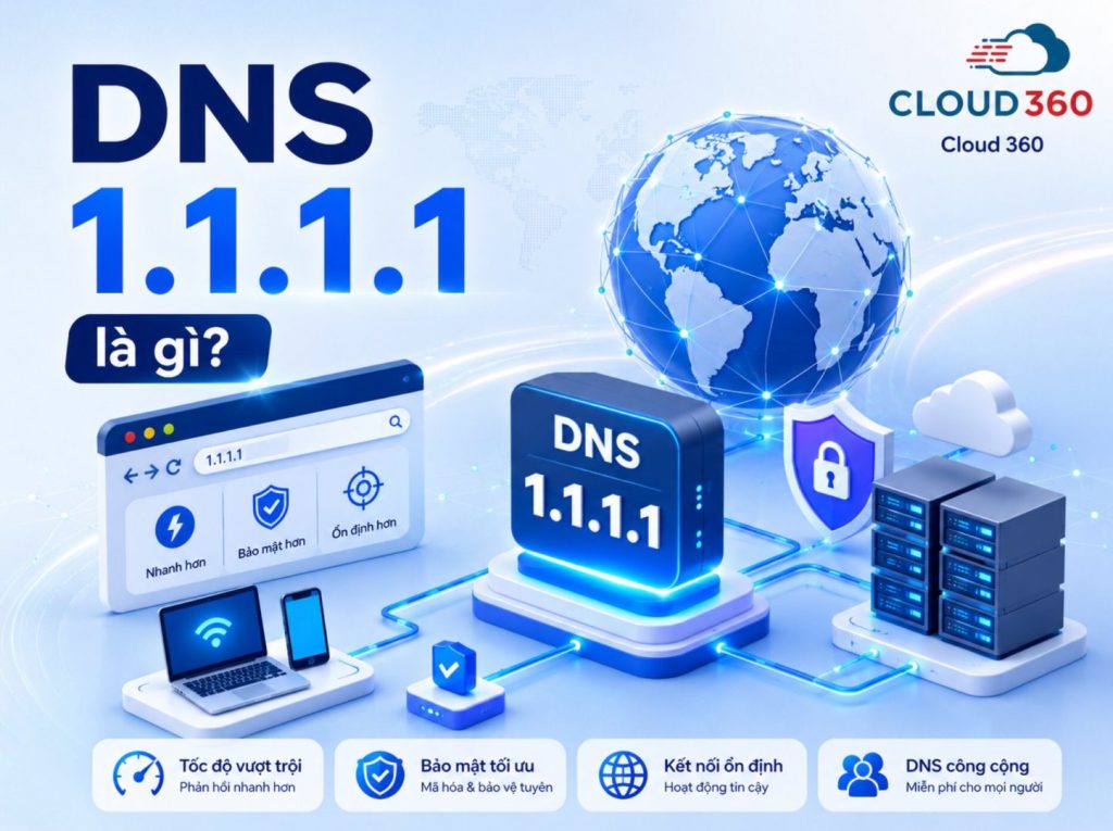 DNS 1.1.1.1 là gì? Hướng dẫn đổi DNS Cloudflare trên mọi thiết bị