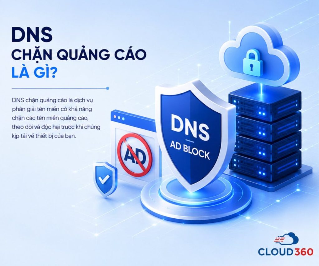 DNS chặn quảng cáo là gì? Cách đổi DNS hiệu quả trên mọi thiết bị