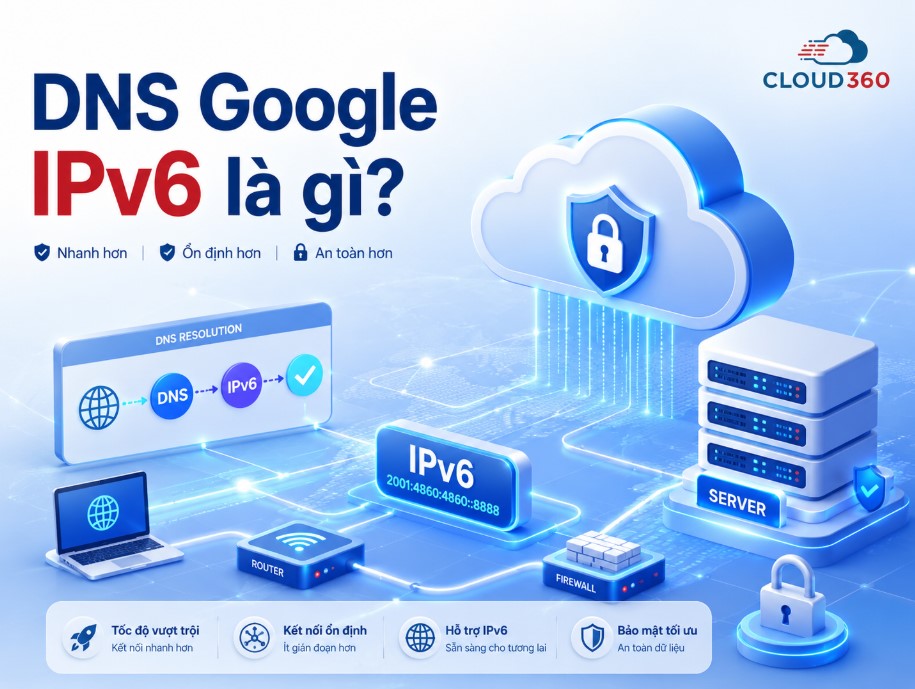 DNS Google IPv6 là gì? Danh sách địa chỉ DNS Google IP6 và cách cài đặt