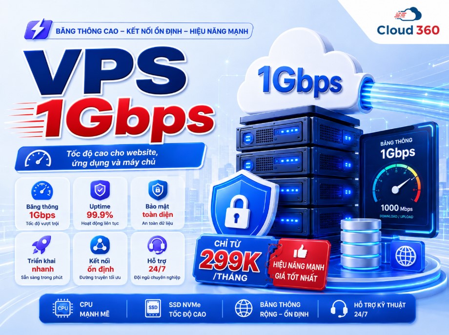 VPS 1Gbps là gì? Ưu điểm, ứng dụng và cách chọn